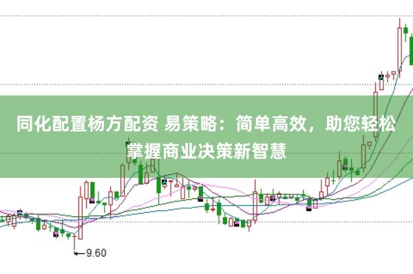 同化配置杨方配资 易策略：简单高效，助您轻松掌握商业决策新智慧
