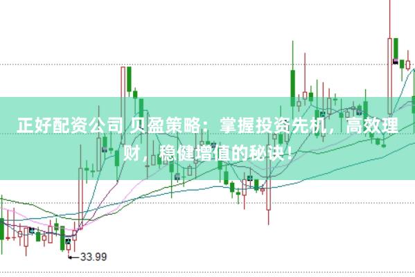 正好配资公司 贝盈策略：掌握投资先机，高效理财，稳健增值的秘诀！