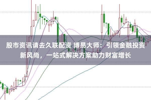 股市资讯请去久联配资 博易大师：引领金融投资新风尚，一站式解决方案助力财富增长