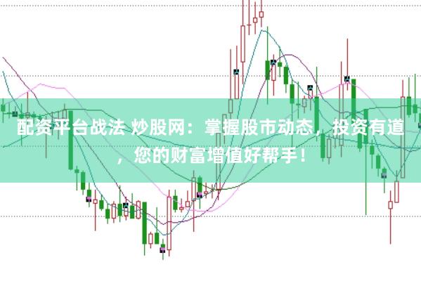 配资平台战法 炒股网：掌握股市动态，投资有道，您的财富增值好帮手！