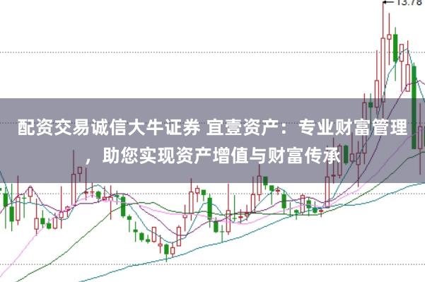 配资交易诚信大牛证券 宜壹资产：专业财富管理，助您实现资产增值与财富传承