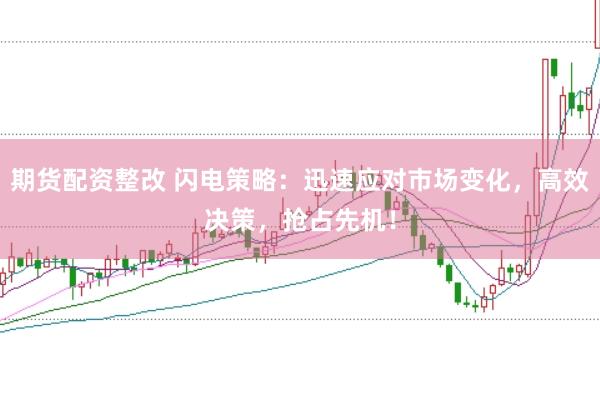 期货配资整改 闪电策略：迅速应对市场变化，高效决策，抢占先机！