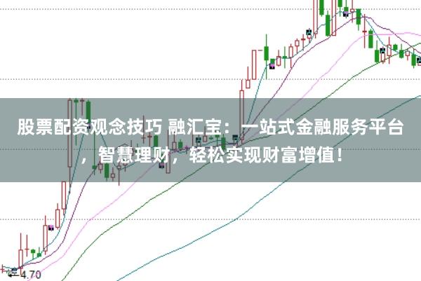 股票配资观念技巧 融汇宝：一站式金融服务平台，智慧理财，轻松实现财富增值！