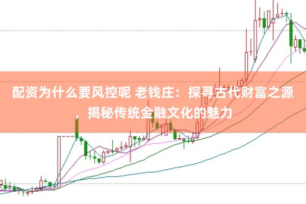 配资为什么要风控呢 老钱庄：探寻古代财富之源，揭秘传统金融文化的魅力