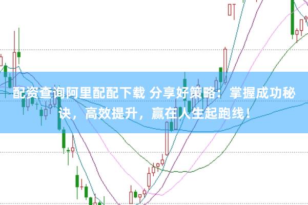 配资查询阿里配配下载 分享好策略：掌握成功秘诀，高效提升，赢在人生起跑线！