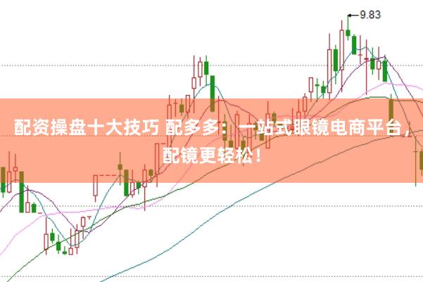 配资操盘十大技巧 配多多：一站式眼镜电商平台，配镜更轻松！