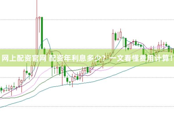 网上配资官网 配资年利息多少？一文看懂费用计算！