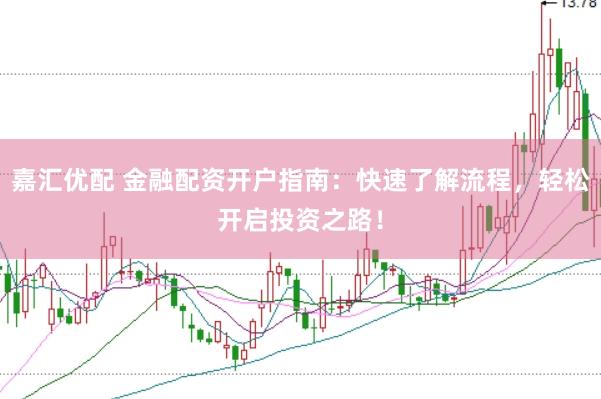 嘉汇优配 金融配资开户指南：快速了解流程，轻松开启投资之路！