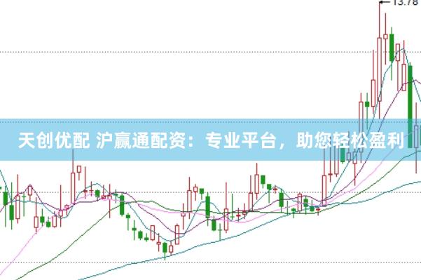 天创优配 沪赢通配资：专业平台，助您轻松盈利