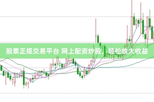 股票正规交易平台 网上配资炒股，轻松放大收益