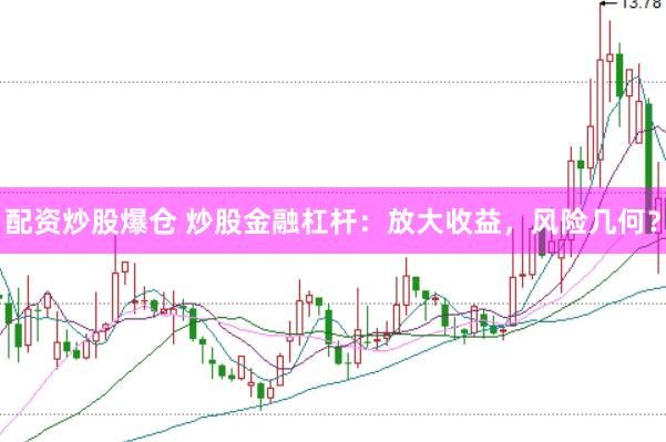 配资炒股爆仓 炒股金融杠杆：放大收益，风险几何？